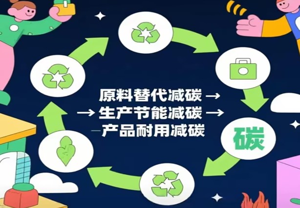 دوہری کاربن حکمت عملی کے تحت منفی کاربن تعمیراتی مواد کے راستے